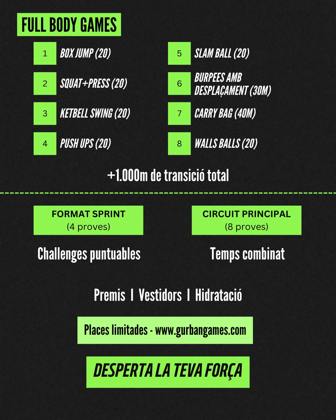 Green Urban Badalona 5k
